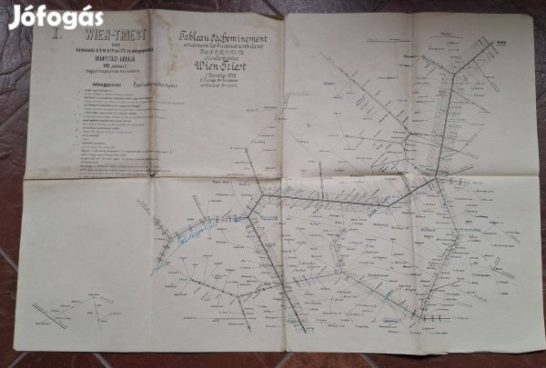 Wien - Triest közlekedő mozgóposták irányitási ábrája 1912