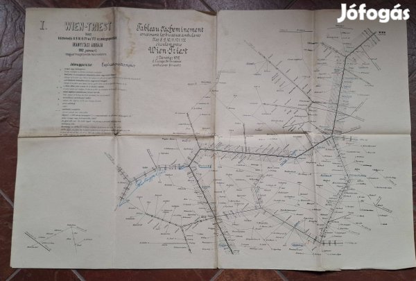 Wien - Triest közt közlekedő mozgóposták irányítási ábrája 1912