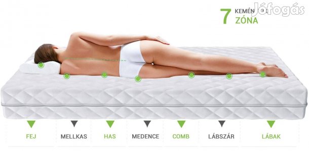 Wilsondo masszázshabos matrac 160x200