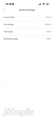 Xiaomi Mi Essentials elektromos roller