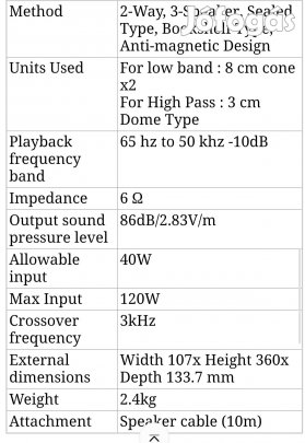 Yamaha Ns-M225 passzív polcsugárzó, kitűnő állapotban.