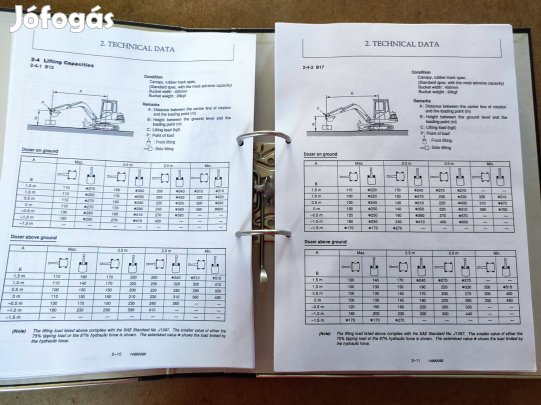 Yanmar B12 és B17 és B12/17 Minikotró javítási könyv