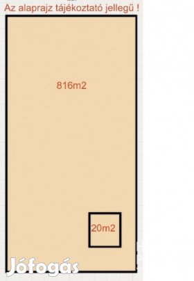 Zárt kert Baktóban ! - Szeged