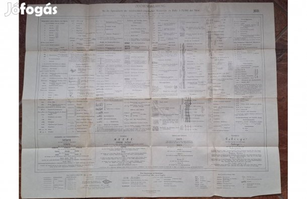 Zeichenerklärung 1913 térkép jelmagyarázat