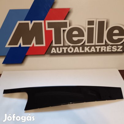 (GYÁRI ÚJ) BMW Borítás jobb és bal iX G08 BEV+LCI / X3 G01+LCI / G08+