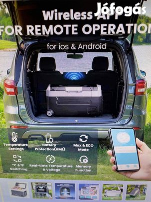 autós hűtő eladó