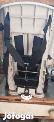 biztonsági gyerekülés