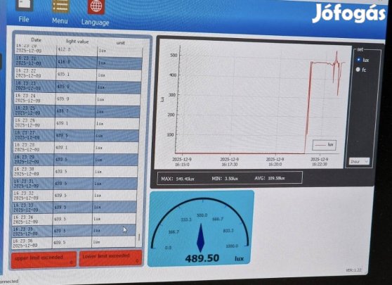 digitális lumen fénymérő kijelző hibás 