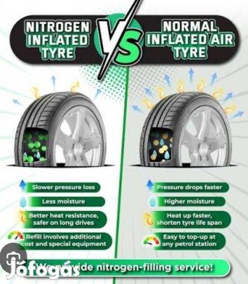 eladó nitrogén palack 200 barral töltve 
