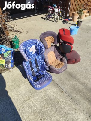 gyerekülés 15-36kg 