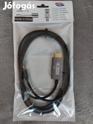 hdmi-usb átjátszó kábel