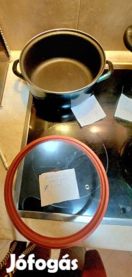 indukcios lapra alkalmas labosok