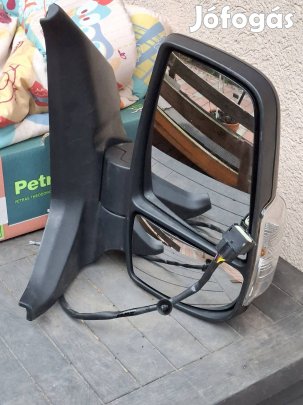 jobb kulso visszapillanto tukor