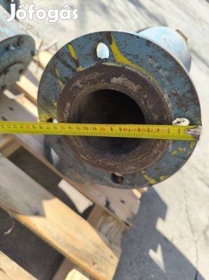 keringető szivattyú ipari 