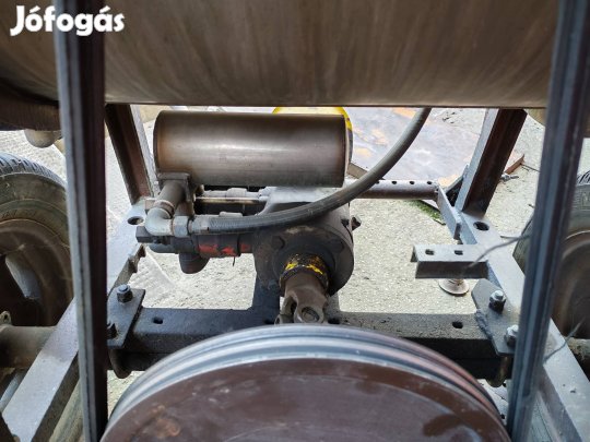 körszórós permezetőgép