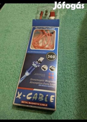 mágneses töltő USB C