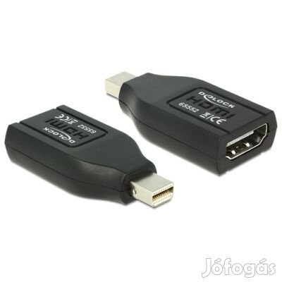 mini Displayport - HDMI átalakító