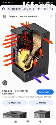 pellet kandalló (teljesen új)