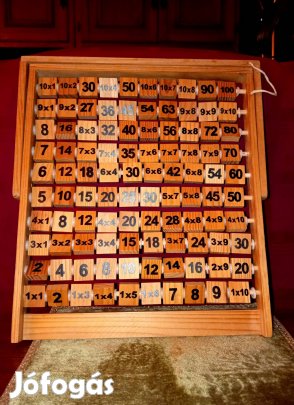 retro fa játékos szorzótábla 