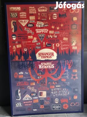 stranger things poszter keretezve